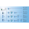 Essiccatore combinato ad aria compressa