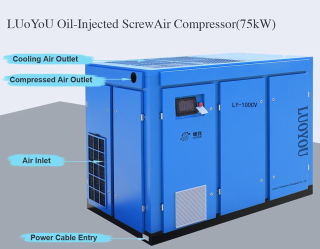 Compresseur d'air &agrave; vis industriel Luoyou55KW75hp8bar10bar13bar VSD Sortie d'usine Bon prix Haute qualit&eacute; 10,05 m&sup3;/min 7,8 m&sup3;/min 7,3 m&sup3;/min &Eacute;conomie d'&eacute;nergie 8kg10kg13kg0,8Mpa1,0Mpa1,3Mpa &agrave; un &eacute;tage